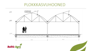 BalticAgro slaidesitlus